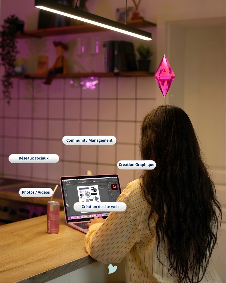 Community management et création graphique, services En Vue Communication